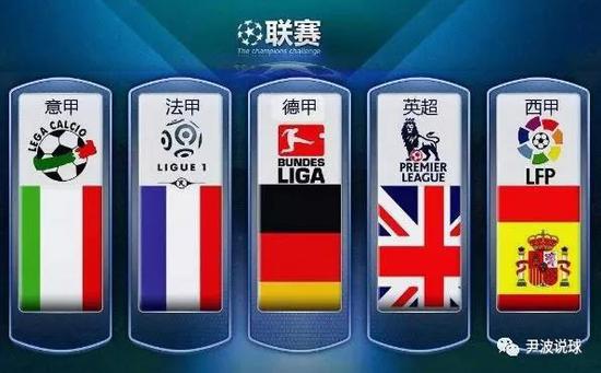 乐部关注的