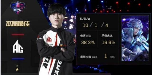 更是体系稳 更是体系稳